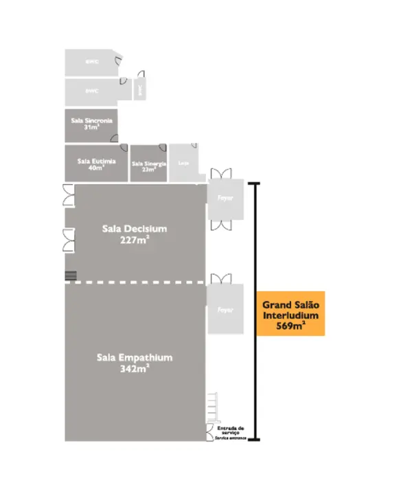 Espaço de eventos Interludium Iguassu Convention Hotel
